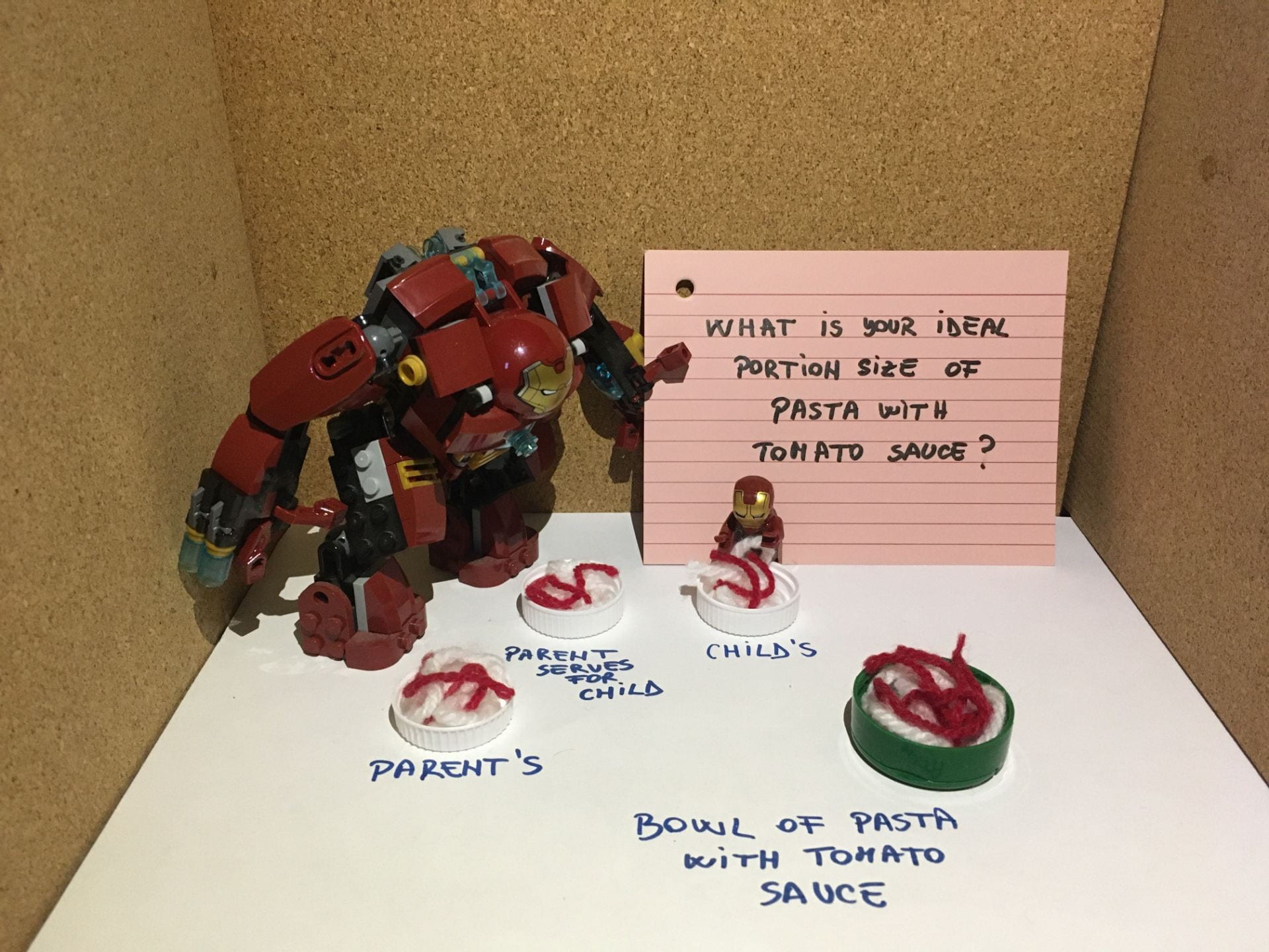 A large Iron Man toy holding a sign. The sign says 'What is your ideal portion size of pasta with tomato sauce?'. In front of this toy are four discs, each covered in wool - an effect designed to look like plates of food. The discs are labelled 'parent's', 'parent serves for child', 'child's' and 'bow;l of pasta with tomato sauce'. Next to the child's disc is a LEGO Iron Man.