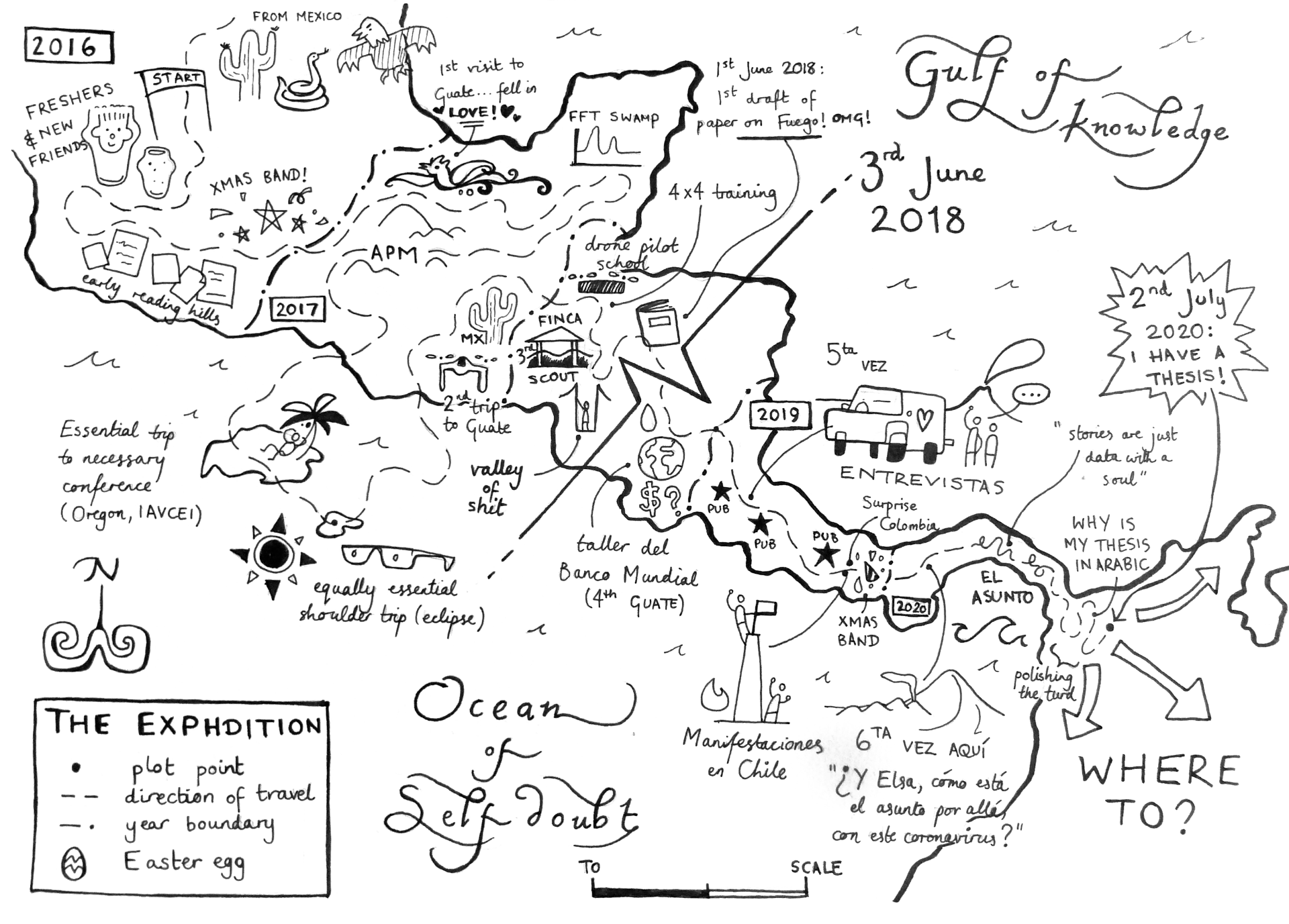 The 'ExPhDition' — an illustrated 'map' of Ailsa Naismith's journey through her research degree. Image by Ailsa Naismith 